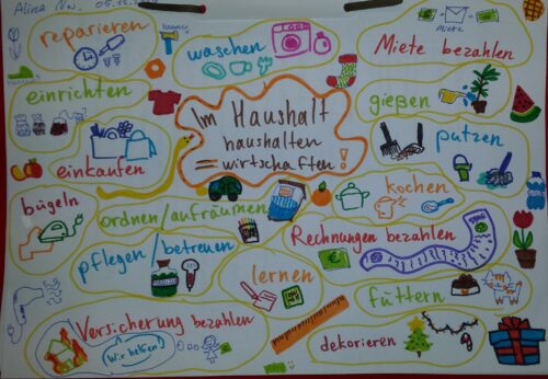 Kunterbunte Supplierstunden in der 3A